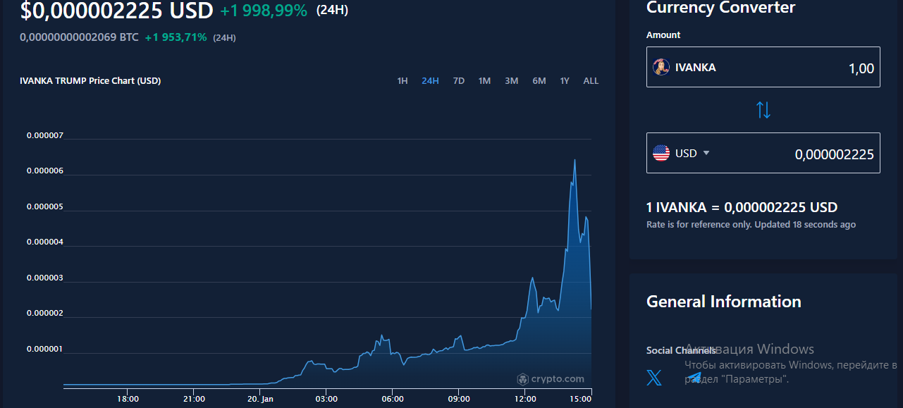Дональд і Меланія Трамп створили власні криптовалюти: навіщо і на що вплинуть ці мемкоїни